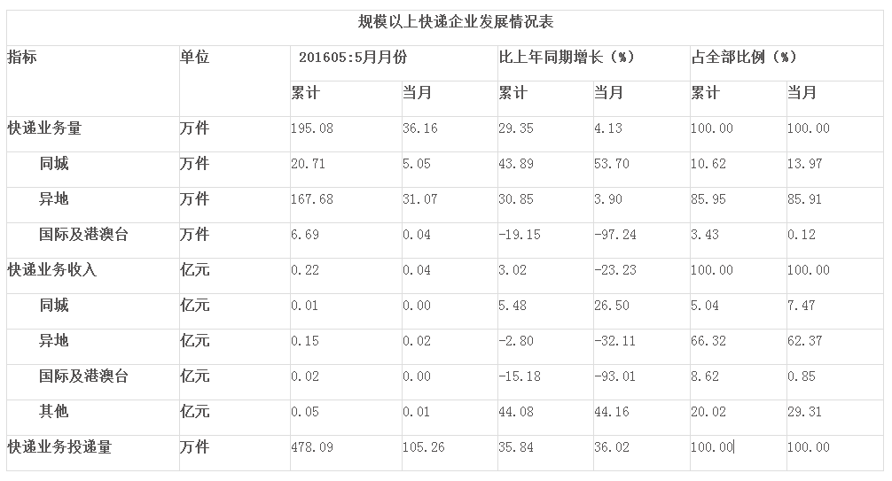 QQ圖片20160718151137.png