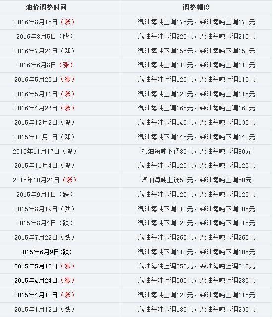 QQ截圖20160831092830.jpg