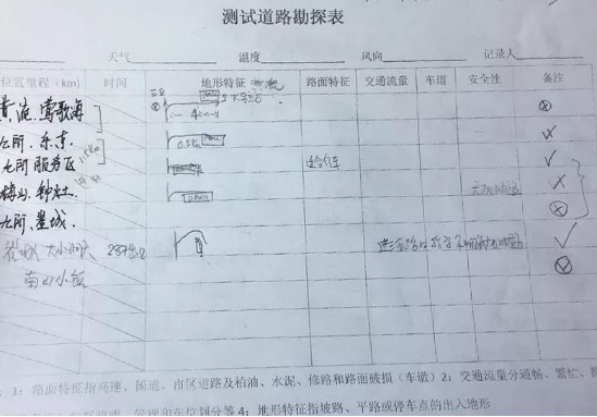 【新聞稿】不畏挑戰，前進不息：新actros一直在路上788.png